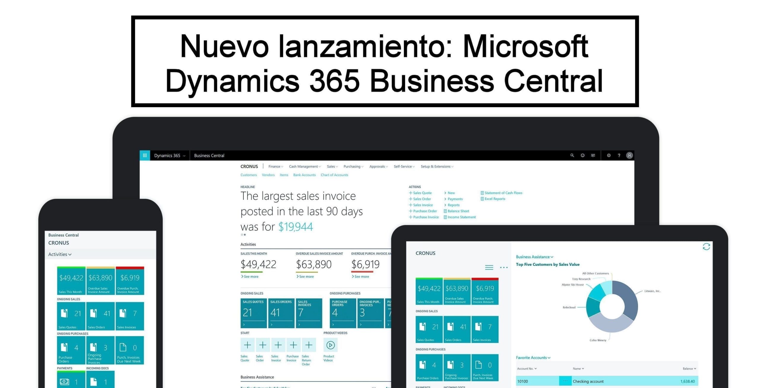 Microsoft Dynamics 365 Business Central