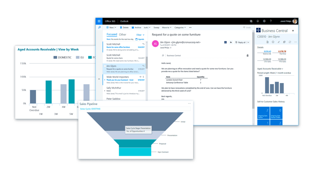 Dynamics 365 Business Central