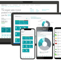 Thrive in a digital world with Dynamics 365 Business Central (IV/V)