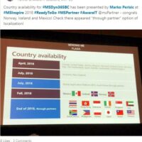 Dynamics 365 Business Central Locations