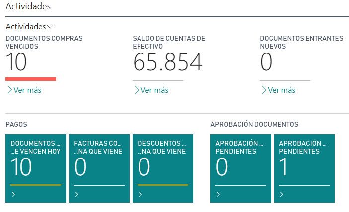 indicador color pilas Dynamics 365 Business Central