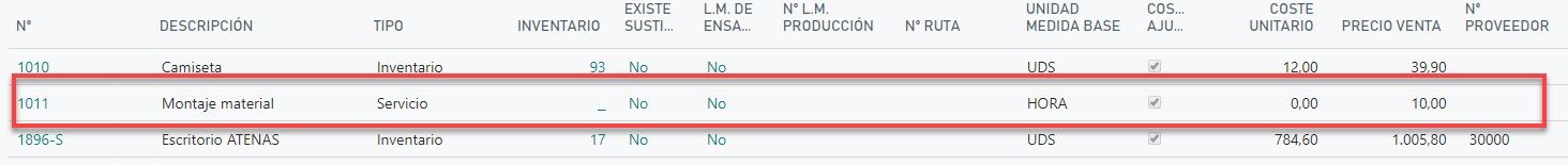 producto servicio Dynamics NAV 2