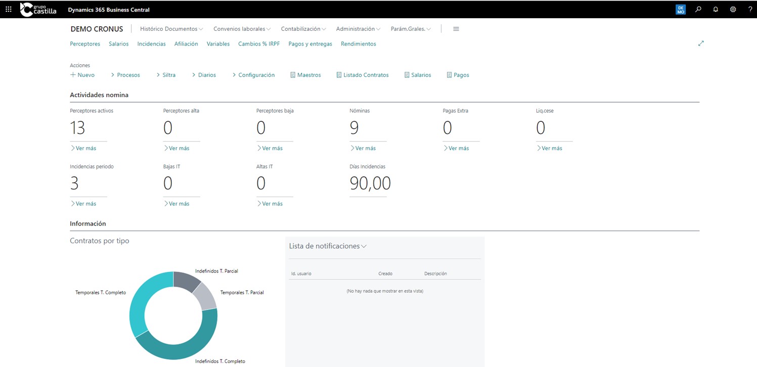 Automatiza tus procesos de Recursos Humanos en Dynamics 365 Business Central